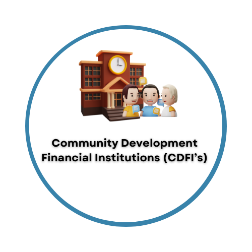Best Banking Software Provider | Financial Solution Platform