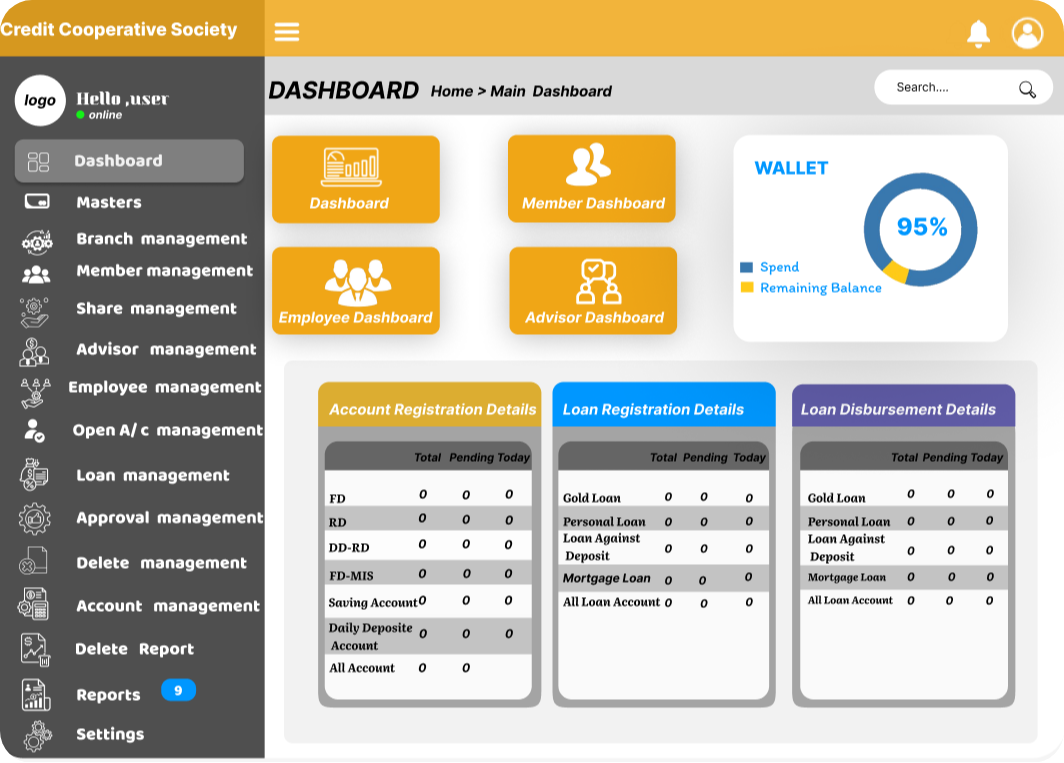 Best Banking Software Provider | Financial Solution Platform